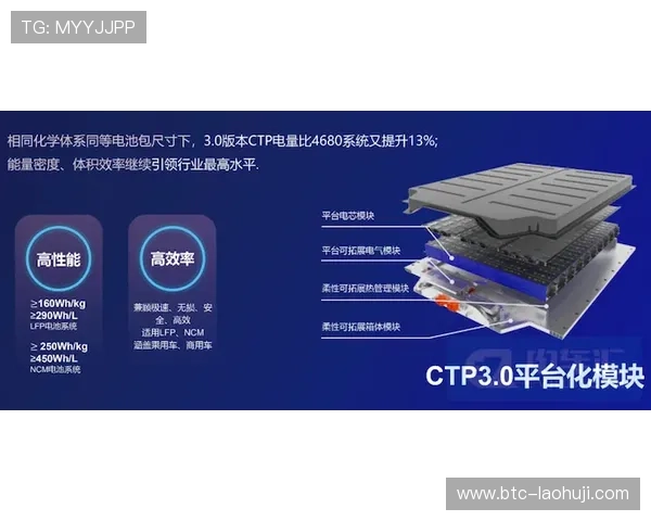 YOPLAY电子：持续研发创新推动电子娱乐设备的性能全面提升